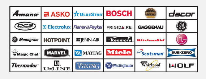 Major appliance brand logos serviced by request